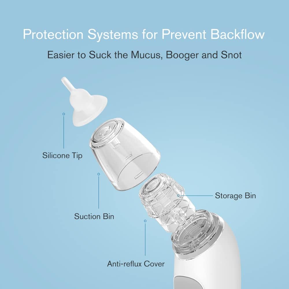 TinyBreathe™ - Baby Nasal Aspirator -