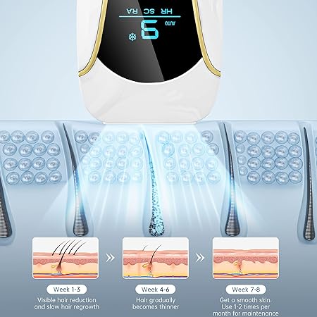 SilkGlow™ - IPL Hair Removal Device with Ice Cooling Technology